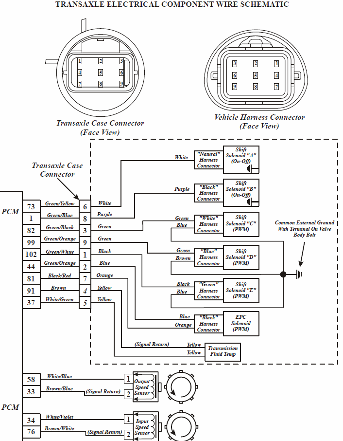 Ford Transmission Solenoid Diagram Transmission
